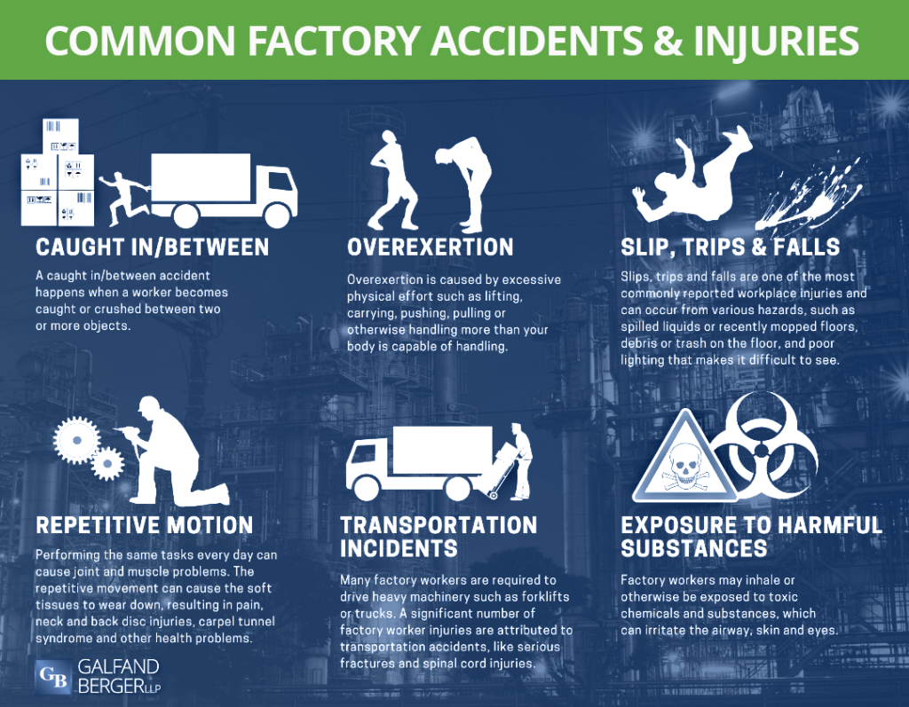 Philadelphia Workers’ Compensation lawyers protect injured workers seeking the full benefits they deserve. 