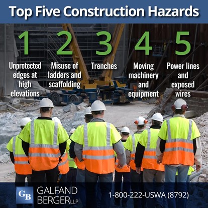 Five Construction Mistakes That Consistently Hurt Contractors—Part