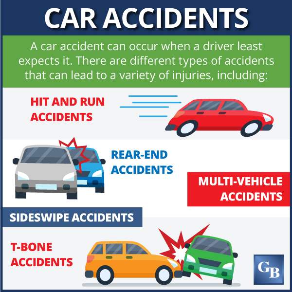 Car Accident Infographic