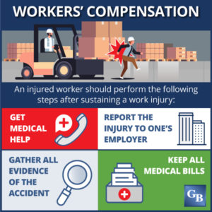 Philadelphia Workers' Compensation Lawyers advocate for the rights of injured workers throughout Pennsylvania. 