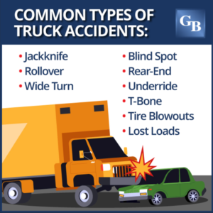 Common types of Truck Accidents
