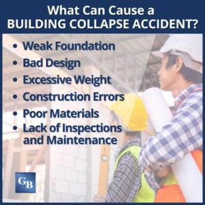 Causes Building Collapses