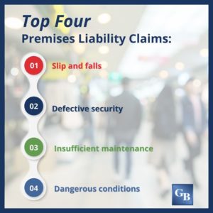 premises liability claims