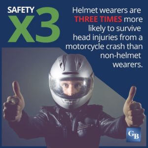 Motorcycle Helmets