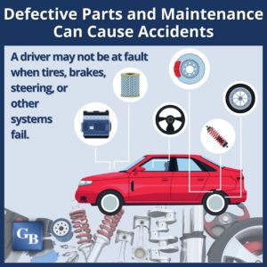 Defective Car Parts cause accidents infographic