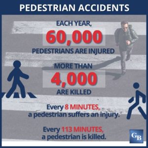 pedestrian accidents