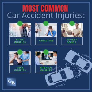 accident injuries