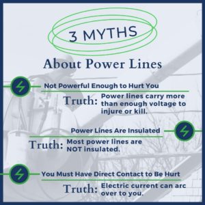 power line myths