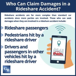 Damages Rideshare