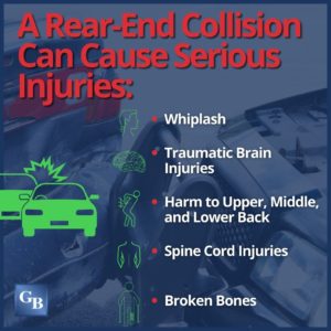 rear end collision injuries