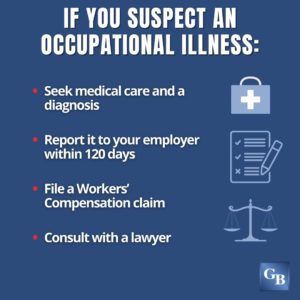 Suspect Occupational Illness