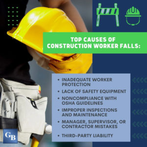 Philadelphia Construction Accident Lawyers Causes Fall Injuries