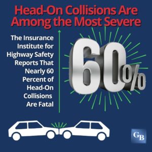 head on collisions